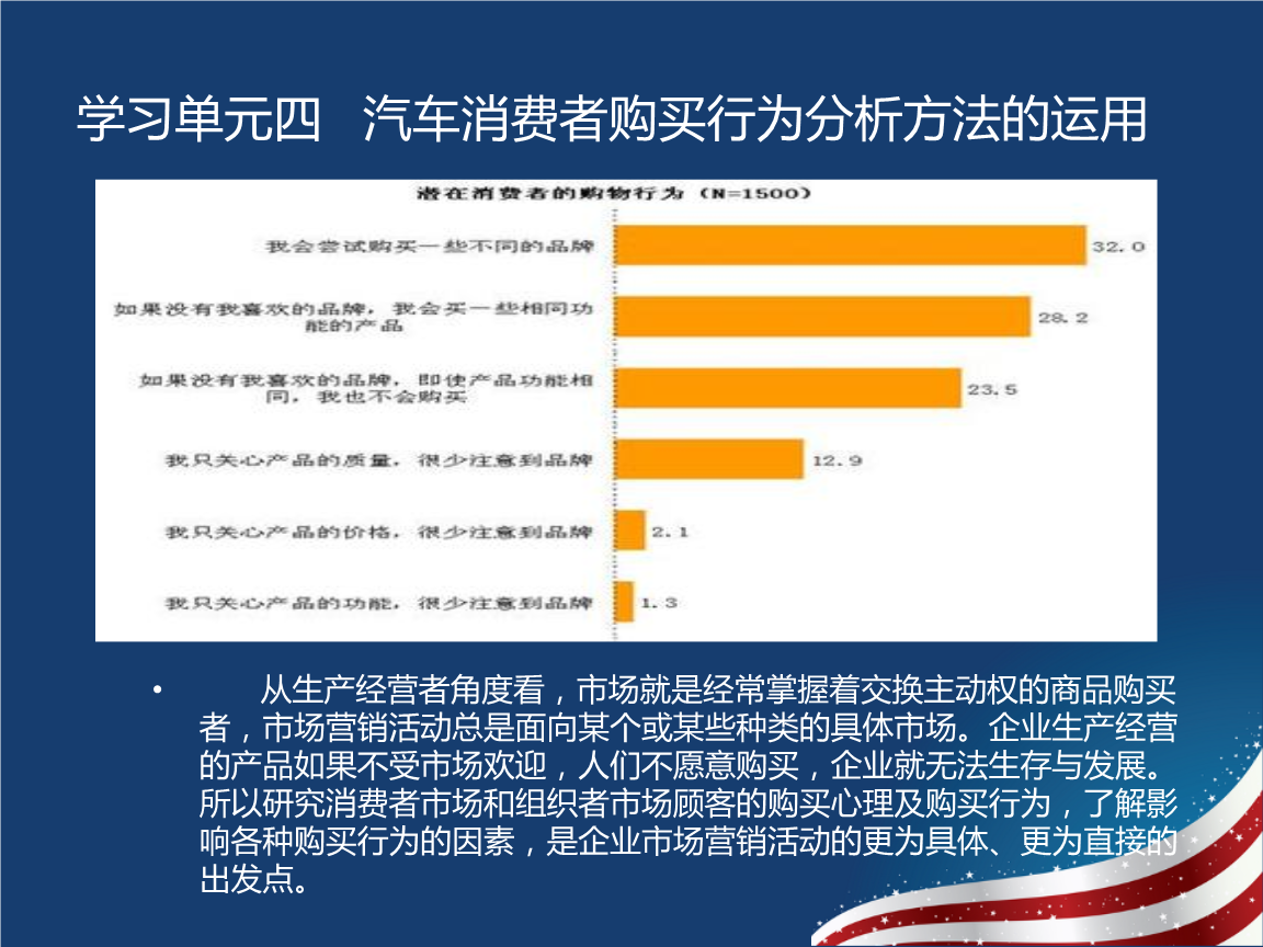 成都调查公司招聘_成都调查公司推荐_成都调查推荐公司是真的吗