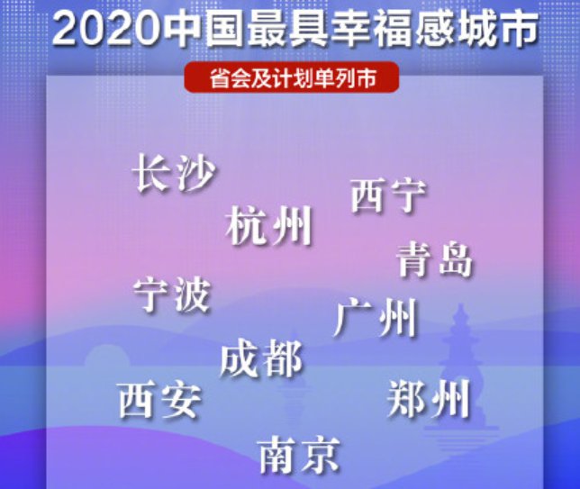 成都商业调查公司_成都调查商业公司电话_成都调查商业公司地址