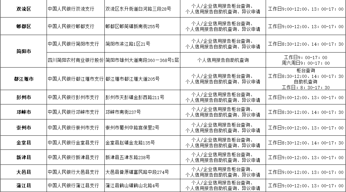 成都调查个人信息公司_成都个人信息调查公司_成都调查个人信息公司电话