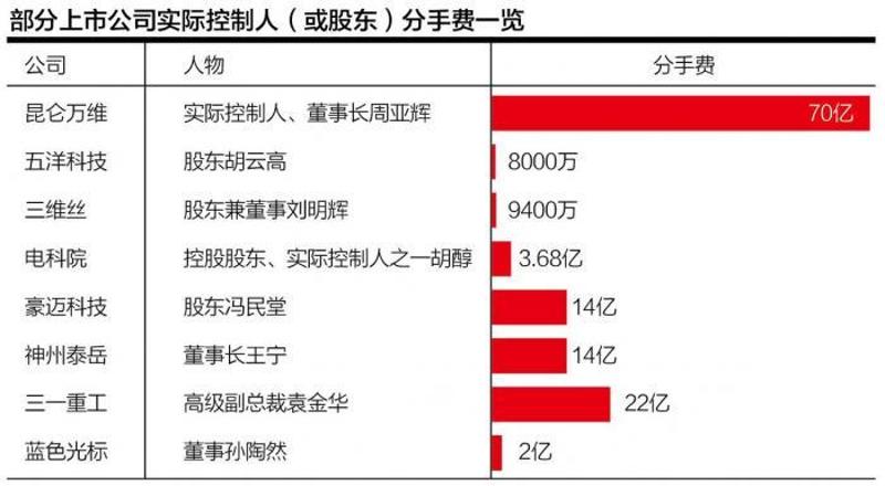 离婚调查取证公司_成都离婚取证公司_广州离婚取证公司